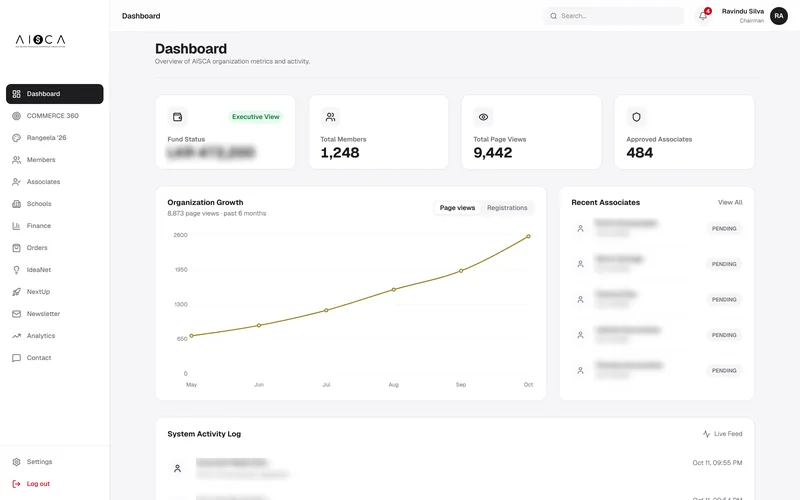 AISCA admin dashboard