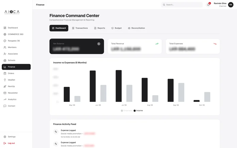 Finance command centre