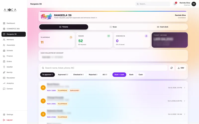 RANGEELA ticket dashboard