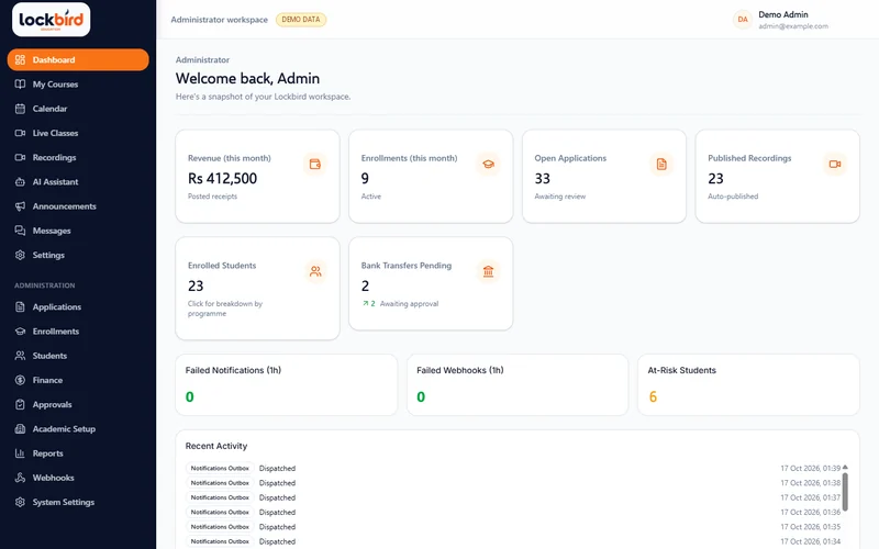 Lockbird LMS admin dashboard